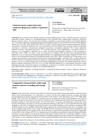 Сравнительная характеристика основных форматов записи и хранения ЭКГ