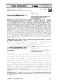 Система информирования студентов об их образовательной активности и её влияние на посещаемость