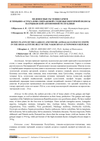 Mедоносные растения гариги и тимьяно-астрагалово-типчаковой степи высокогорной полосы Нахчыванской Автономной Республики