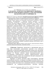 Разработка архитектуры цифрового двойника экосистемы водного объекта для сохранения экологической устойчивости