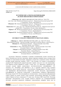 Исторические аспекты формирования лесной типологии в Горном Крыму