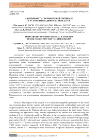 Адаптивность сортов яровой тритикале к условиям Владимирской области