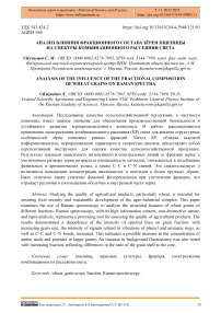Анализ влияния фракционного состава зёрен пшеницы на спектры комбинационного рассеяния света