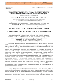 Роль мелкого рогатого скота в структуре заболеваемости бруцеллезом и проблема неустановленных источников инфекции в системе эпидемиологического надзора (Жалал-Абадская область)