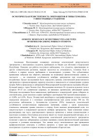 Осмотическая резистентность эритроцитов и типы гемолиза у иностранных студентов
