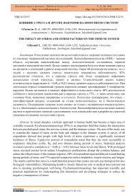 Влияние стресса и других факторов на иммунную систему