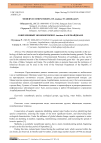 Modern Ecomonitoring of Anatidae in Azerbaijan