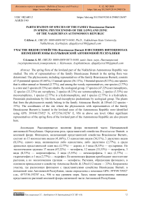 Participation of Species of the Family Brassicaceae Burnett in Spring Phytocenosis of the Lowland Zone of the Nakhchivan Autonomous Republic