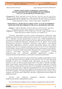 Профессиональные лабиринты туберкулёза: анализ заболеваемости медицинских работников в Жалал-Абадской области (2010–2025 гг.)