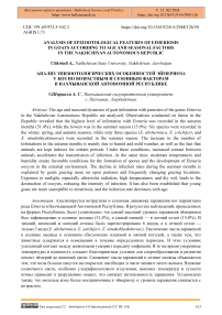 Analysis of Epizootological Features of Eimeriosis in Goats According to Age and Seasonal Factors in the Nakhchivan Autonomous Republic