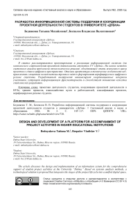 Разработка информационной системы поддержки и координации проектной деятельности студентов в университете «Дубна»