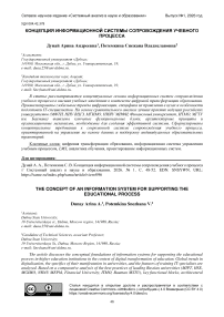 Концепция информационной системы сопровождения учебного процесса