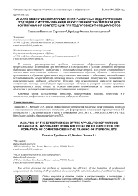 Анализ эффективности применения различных педагогических подходов с использованием искусственного интеллекта для формирования компетенций при подготовке ИТ-специалистов