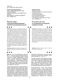 Понятие и виды технологий финансирования террористической деятельности