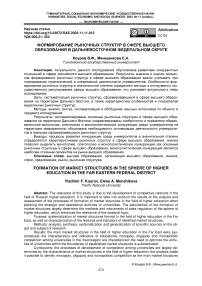 Формирование рыночных структур в сфере высшего образования в Дальневосточном федеральном округе