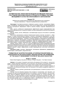 Формирование эффективной модели взаимодействия всех участников образовательного процесса в рамках системы менеджмента качества инклюзивного образования
