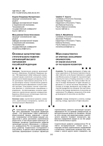 Основные характеристики стратегического развития организаций высшего образования Российской Федерации