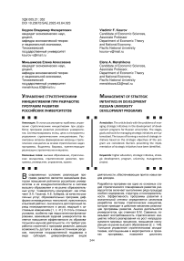 Управление стратегическими инициативами при разработке программ развития российских университетов