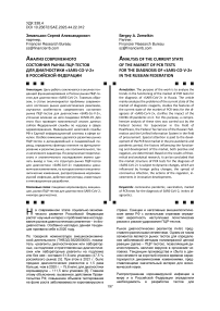 Анализ современного состояния рынка ПЦР-тестов для диагностики "SARS-CoV-2" в Российской Федерации