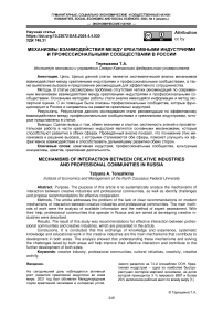 Механизмы взаимодействия между креативными индустриями и профессиональными сообществами в России