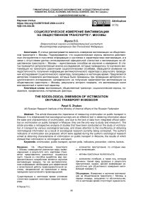 Социологическое измерение виктимизации на общественном транспорте Г. Москвы