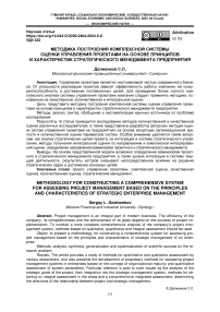 Методика построения комплексной системы оценки управления проектами на основе принципов и характеристик стратегического менеджмента предприятия