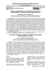 Факторы вовлечённости студентов Финансового университета в образовательную деятельность