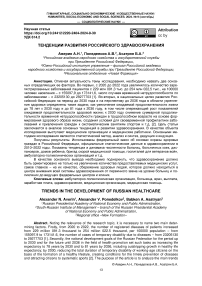 Тенденции развития российского здравоохранения