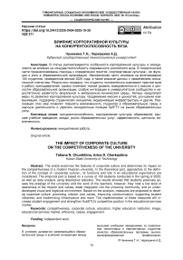 Влияние корпоративной культуры на конкурентоспособность вуза