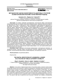 Методология оценки эффективности цифровых стратегий в электоральной практике: качественный подход