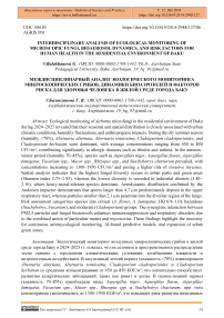 Interdisciplinary Analysis of Ecological Monitoring of Microscopic Fungi, Bioaerosol Dynamics, and Risk Factors for Human Health in the Residential Environment of Baku