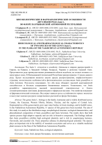 Биоэкологические и фармакологические особенности двух видов рода Inula L. во флоре Нахчыванской Автономной Республики