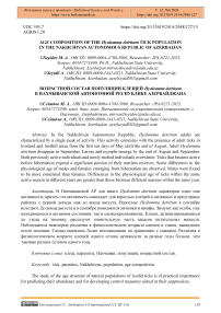 Age Composition of the Hyalomma detritum Tick Population in the Nakhchivan Autonomous Republic of Azerbaijan