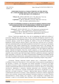 Some Bioecological Characteristics of the Species of Canids Distributed in the Gizilaghaj National Park of the Republic of Azerbaijan