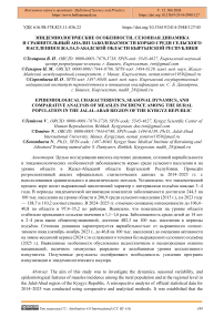 Эпидемиологические особенности, сезонная динамика и сравнительный анализ заболеваемости корью среди сельского населения в Жалал-Абадской области Кыргызской Республики