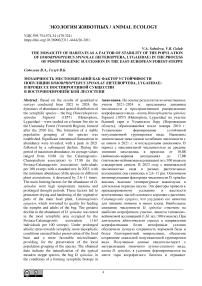 The Mosaicity of Habitats as a Factor Of Stability of the Population of Dimorphopterus spinolae (Heteroptera, Lygaeidae) in the Process of Postpyrogenic Succession in the East-European Forest-Steppe
