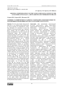 Growing Conditions Effect on the Tannic Substances Content in the Sanguisorba Officinalis L. Above-Ground and Underground Organs