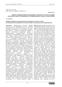 Минеральный профиль и видовые особенности аккумуляции элементов лекарственными растениями Центрального Черноземья