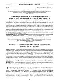 Теоретические подходы к оценке эффективности функционирования органов муниципальной власти