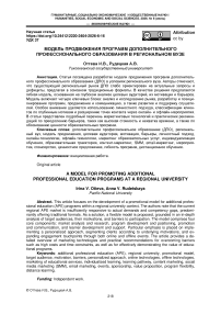 Модель продвижения программ дополнительного профессионального образования в региональном вузе