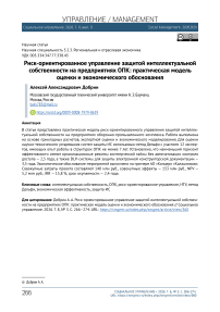 Риск-ориентированное управление защитой интеллектуальной собственности на предприятиях ОПК: практическая модель оценки и экономического обоснования