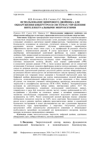Использование цифрового двойника для обнаружения киберугроз в системах управления интеллектуальными энергосетями