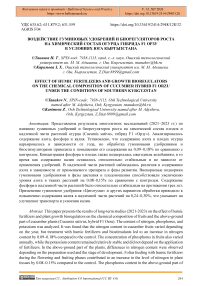 Воздействие гуминовых удобрений и биорегуляторов роста на химический состав огурца гибрида F1 Орзу в условиях юга Кыргызстана
