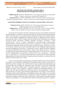 Цветовая метафорика черного цвета в кыргызском и английском языках