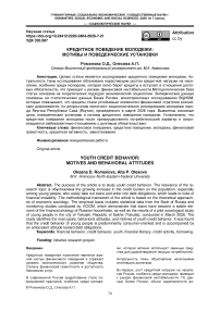 Кредитное поведение молодежи: мотивы и поведенческие установки