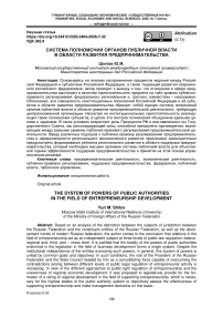 Система полномочий органов публичной власти в области развития предпринимательства