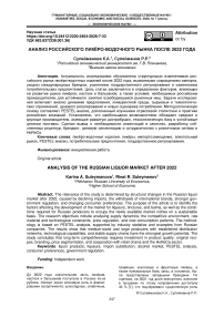 Анализ российского ликёро-водочного рынка после 2022 года