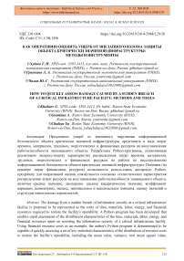 Как оперативно оценить ущерб от внезапного взлома защиты объекта критически значимой инфраструктуры: методы и инструменты