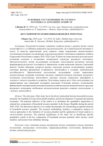 Основные составляющие ресурсного потенциала домашних хозяйств