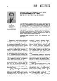 Ономастикон популярных русских имён, данных на рубеже XVIII–XIX вв., в сравнении с именами 1965 и 2009 гг.